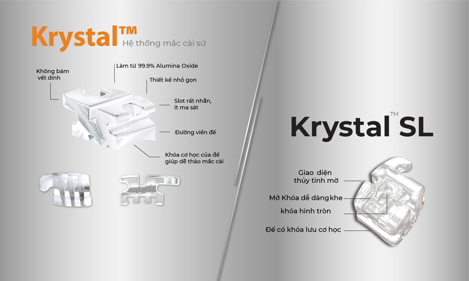 Hệ thống mắc cài sứ và sứ tự buộc Krystal và Krystal SL