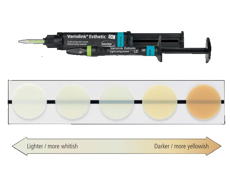 Variolink Esthetic, Multilink Speed v&agrave; Multilink N - c&aacute;c d&ograve;ng xi măng gắn Ivoclar ph&ugrave; hợp từng loại phục h&igrave;nh sứ, ph&acirc;n phối bởi MEDENT.